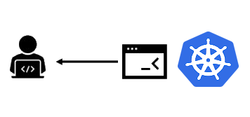 Reverse shell on Kubernetes pod using sshuttle